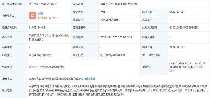 金盘科技在山东投资成立新能源装备公司